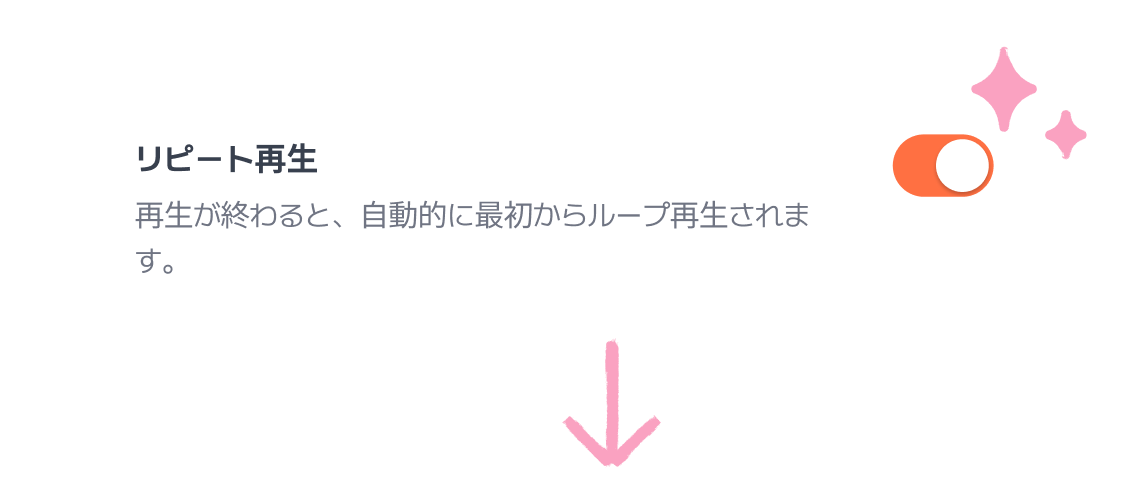 setting